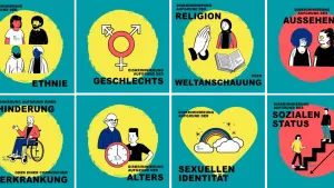 8 Diskriminierungsgründe