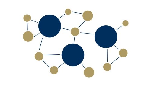 Visualisierung Themenschwerpunkte